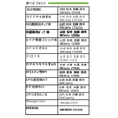 ミニ表札 ステンレス調 小さな3cm正方形 戸建て マンション ポスト 目立たない 1000円 インターホン ペットキャリーケース 名札 |  | 14
