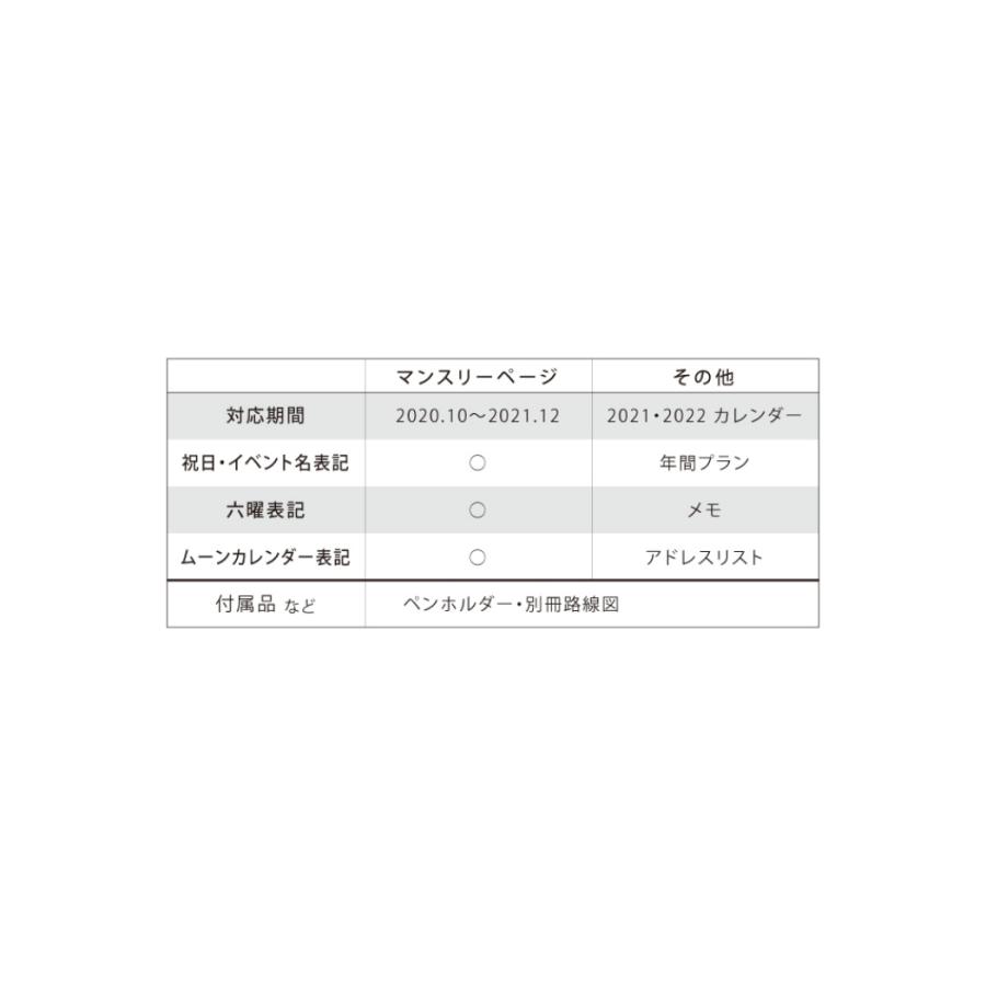 手帳 21 年 A6 マンスリー スケジュール帳 Micao お茶会 Apj 月間 ダイアリー 10月始まり Apj 21 M 130 雑貨 アートの通販店 ベルコモン 通販 Yahoo ショッピング