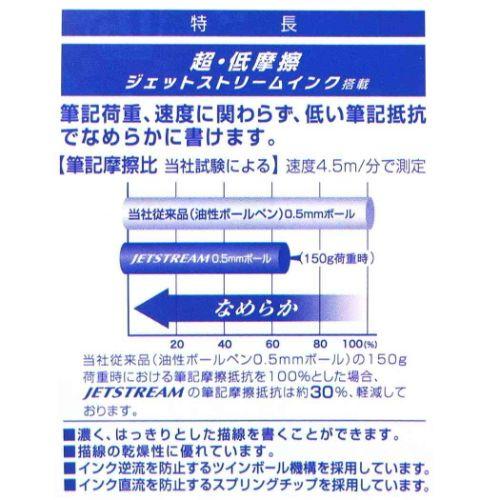 ボールペン ジェットストリーム 4＆1 少年マガジン 東京リベンジャーズ 三ツ谷 隆 ヒサゴ 多機能ペン｜velkommen｜05