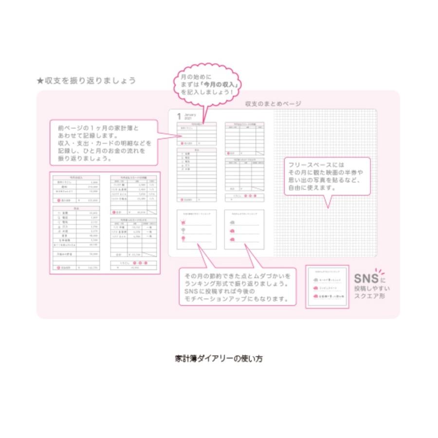 月間 ダイアリー 21年 手帳 家計簿付き マンスリー A5 Big Smiley スマイリー オリエンタルベリー 1月始まり イラストスケジュール帳 Orb 21 Dm 7385 雑貨 アートの通販店 ベルコモン 通販 Yahoo ショッピング