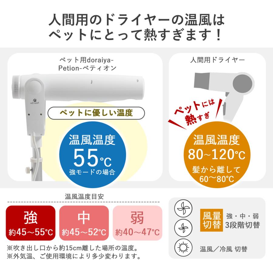 DORIS（ドリス） ペットドライヤー 犬用 業務用 静音 猫 ペット用品