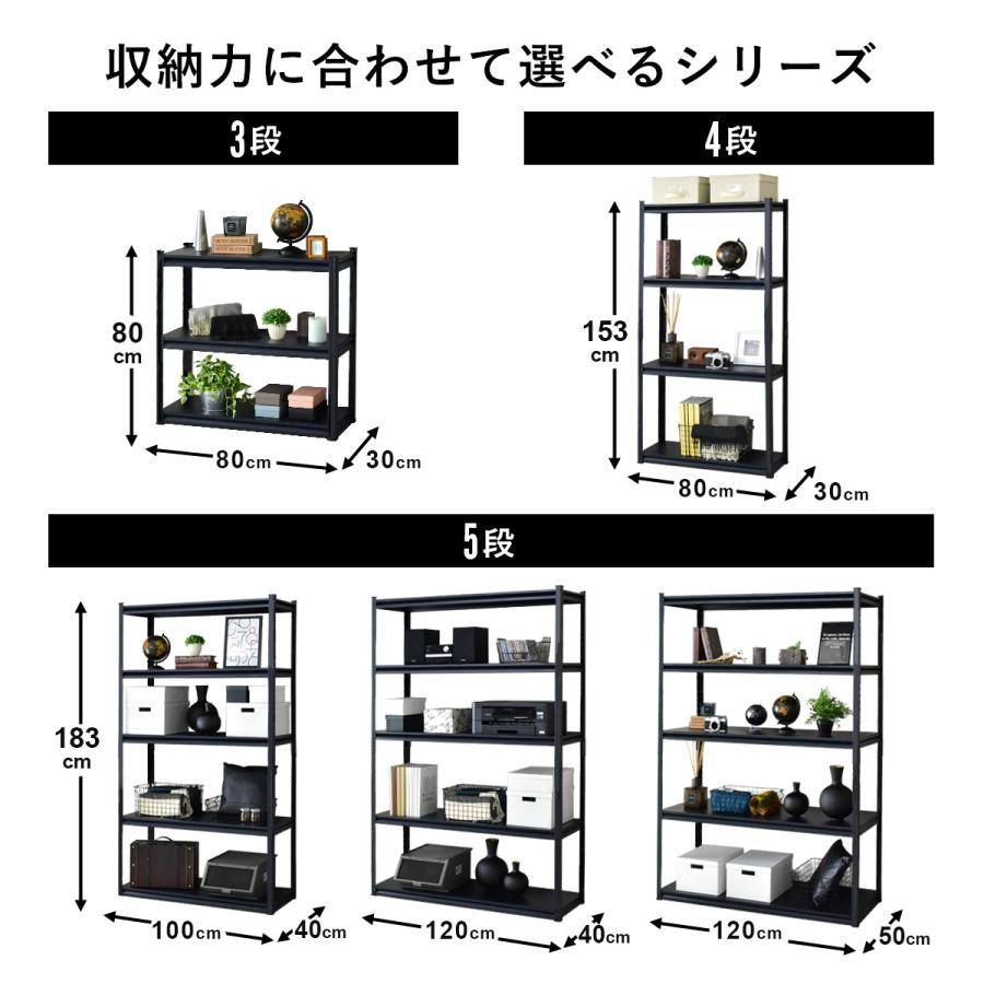 DORIS（ドリス） スチールラック メタルラック 収納ラック 収納 棚