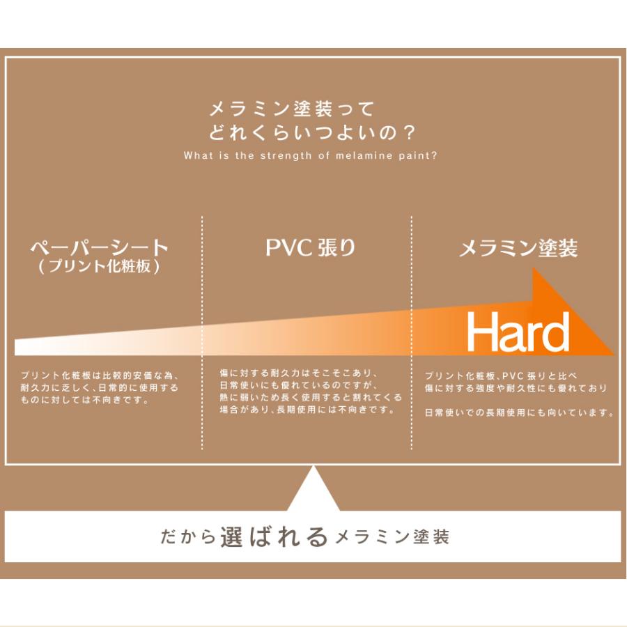 レンジ台 幅80 キッチンボード キッチン 収納 キャスター付き キッチン作業台 食器棚 80 ロータイプ レンジラック 北欧 ノエル80 | DORIS | 06