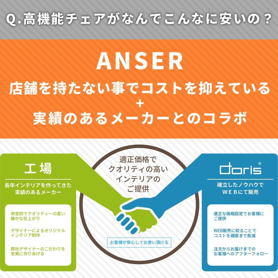 オフィスチェア おしゃれ ゲーミング ハイバック メッシュ 肘掛付き デスクチェア パソコンチェア オード ドリス | DORIS | 17