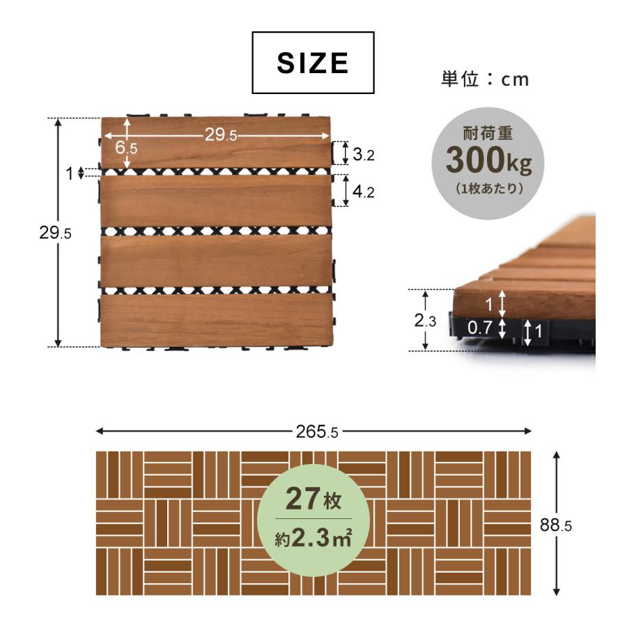 ウッドパネル 27枚入り ウッドデッキパネル 人工木 ベランダ ガーデン パハロ インテリア家具 おすすめ おしゃれ 北欧 プレゼント 新生活 Dr Paharo Velle 通販 Yahoo ショッピング