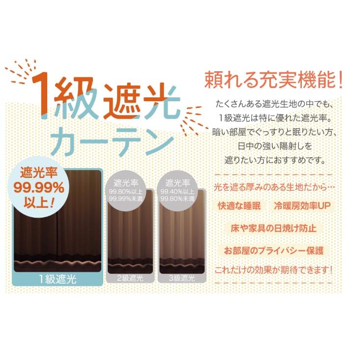 DORIS（ドリス） カーテン 1級遮光 ミラー UVカット 断熱 保温 洗える