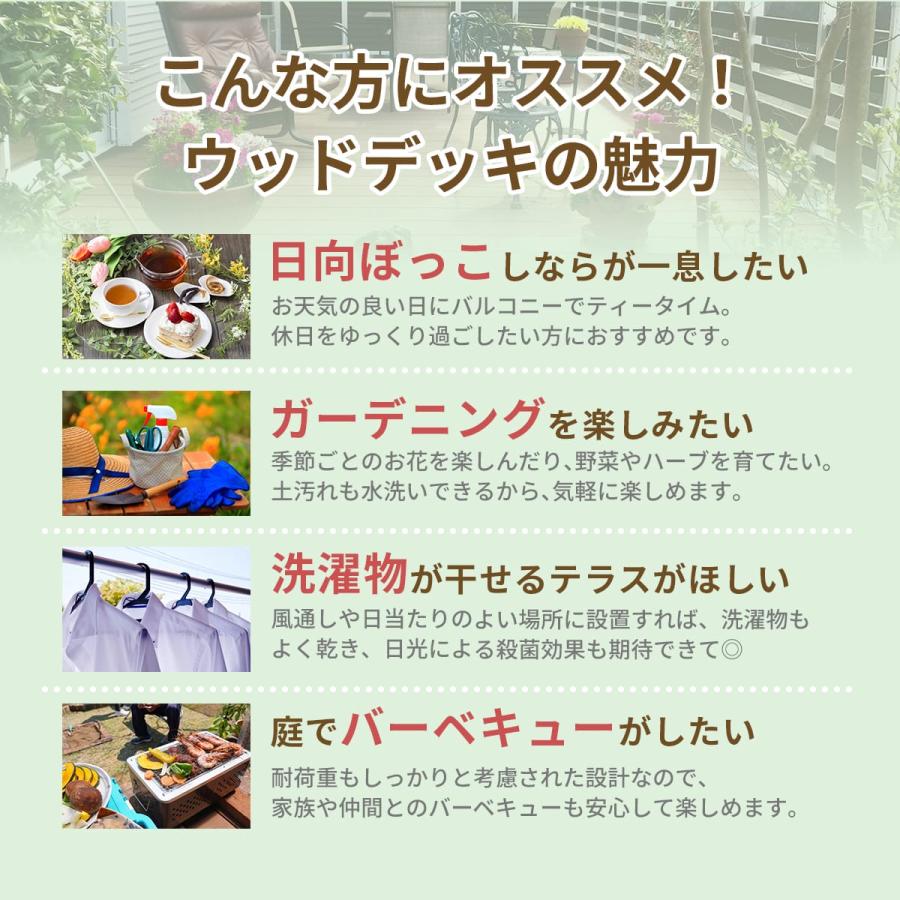 ウッドデッキ 0.75坪用 人工木 高耐久 ベランダ バルコニー 庭 DIY キッド リフォーム 屋外用 ガーデンデッキ ステージ バルコニー用 人工木デッキ 6点セットの画像