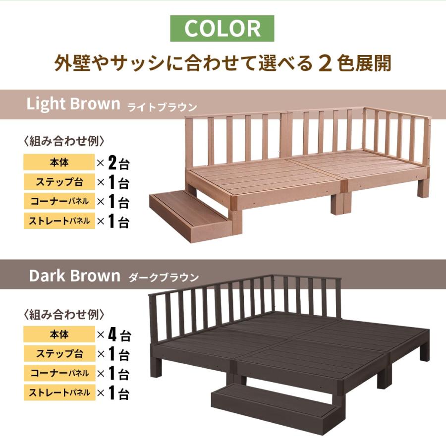 ウッドデッキ 0.75坪用 人工木 高耐久 ベランダ バルコニー 庭 DIY キッド リフォーム 屋外用 ガーデンデッキ ステージ バルコニー用 人工木デッキ 6点セットの画像