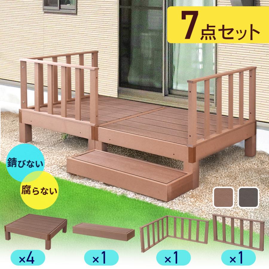 DORIS（ドリス） ウッドデッキ 1坪用 人工木 高耐久 ベランダ
