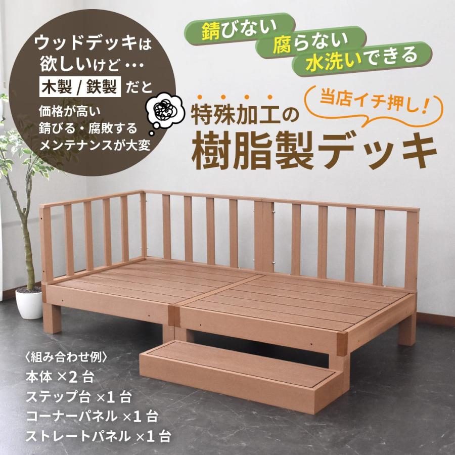 DORIS（ドリス） ウッドデッキ 1坪用 人工木 高耐久 ベランダ