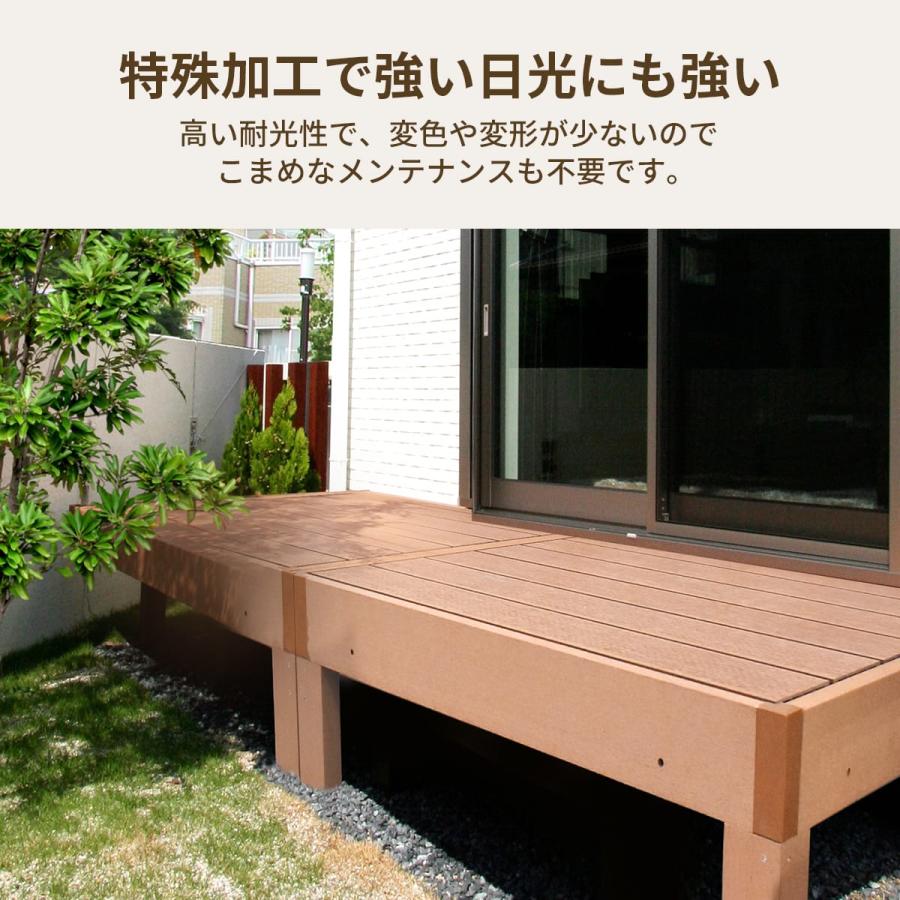 DORIS（ドリス） ウッドデッキ 1.5坪用 人工木 高耐久 ベランダ
