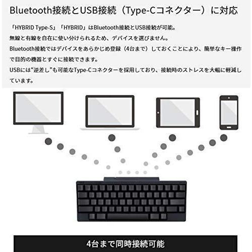 爆安プライス Hhkb Professional Hybrid Type S 無刻印 墨 英語配列 Ko Vellysupply 通販 Yahoo ショッピング 新規購入 Stonerivergear Com