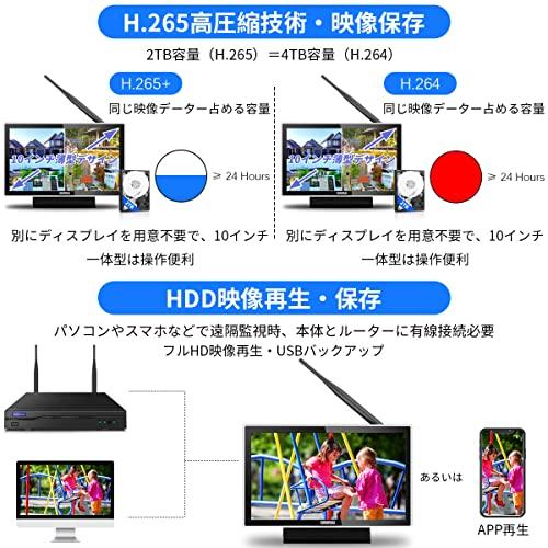 10インチモニター一体型NVR OHWOAIワイヤレス防犯カメラ対応 onvifプロトコル対応されるカメラサポート ペアリング必要 HDDなし 