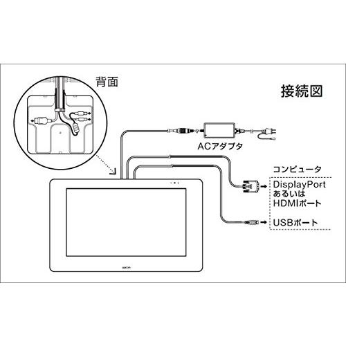 超特盛ミラクルプライス ワコム 液晶ペンタブレット 27型QHD液晶 Cintiq 27QHD DTK-2700/K0 【MYK1305617450】(47502円)