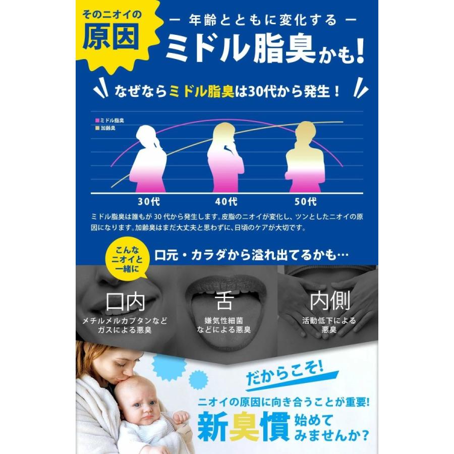 https://item-shopping.c.yimg.jp/i/n/velus-official_deo-one-syokai_4