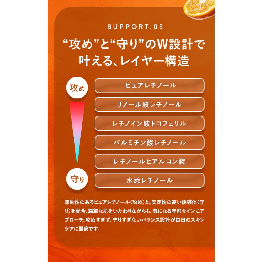 VELUS 6種のレチノール×ハイドロキノン×バクチオール×ナイアシンアミド