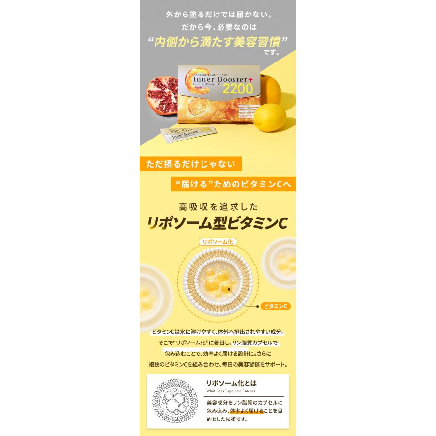 PiLie・mo 【ビタミンC×レチノール】リポソーム ビタミンC サプリ 66,000mg レチノール 30,000 グルタチオン含有酵母 αリポ酸 30包 日本製 爆買 父の日 お中元 | PiLiE・mo | 05