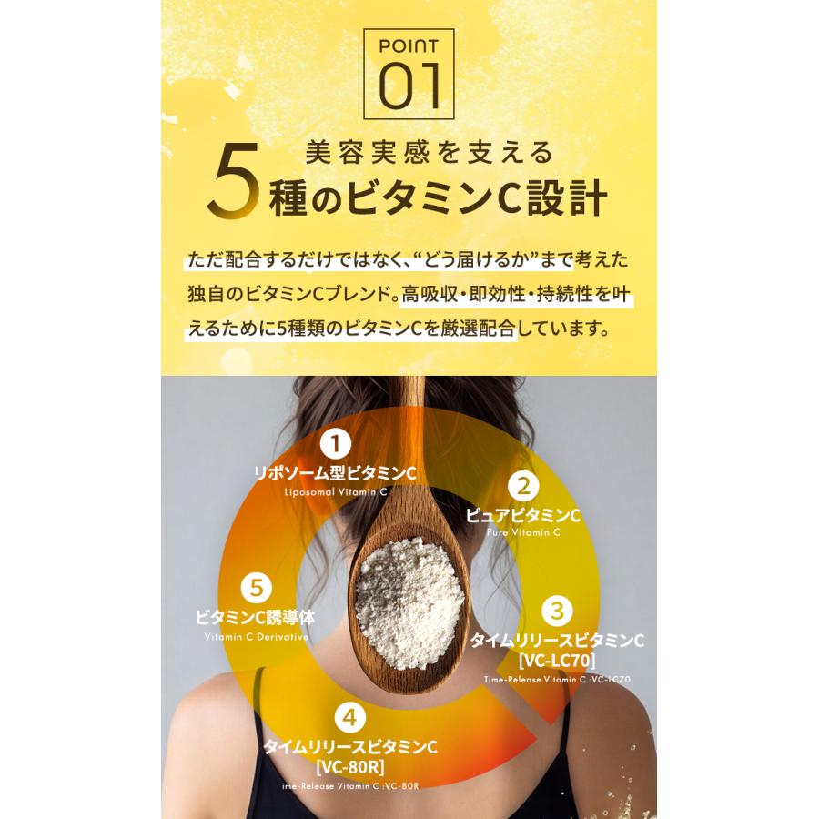PiLie・mo 【ビタミンC×レチノール】リポソーム ビタミンC サプリ 66,000mg レチノール 30,000 グルタチオン含有酵母 αリポ酸 30包 日本製 爆買 父の日 お中元 | PiLiE・mo | 06