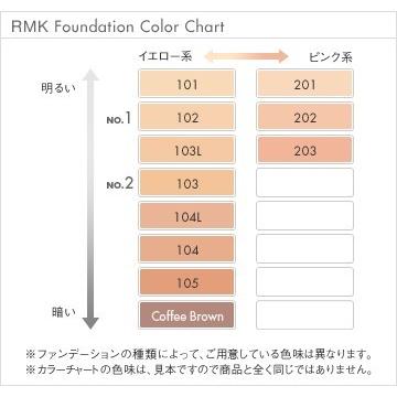 (定形外郵便) RMK アールエムケー リクイドファンデーション 102 30ml|vely3|02