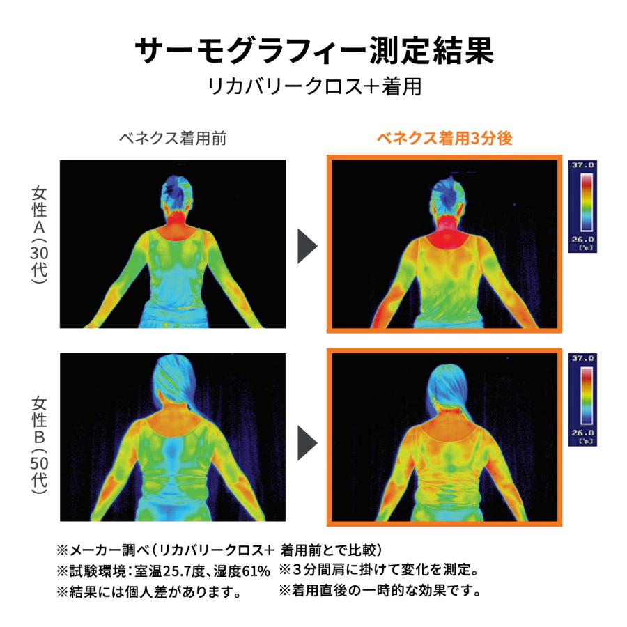 VENEX（ベネクス） リカバリーウェア 20thプラチナトライアル2点セット