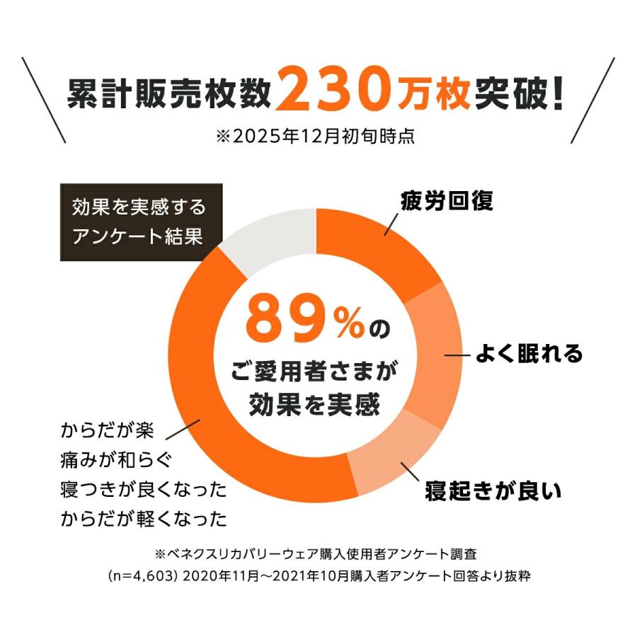 リカバリーウェア ベネクス VENEX メンズ 上下セット 長袖 クルーネック ジョガーパンツ スタンダードドライ+ ルームウエア 一般医療機器の画像