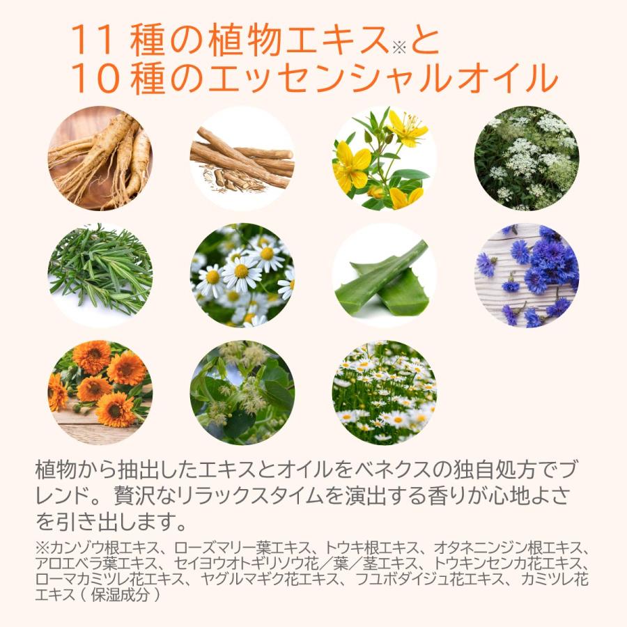 VENEX（ベネクス） リカバリーウェア ボディマッサージゲル 40g
