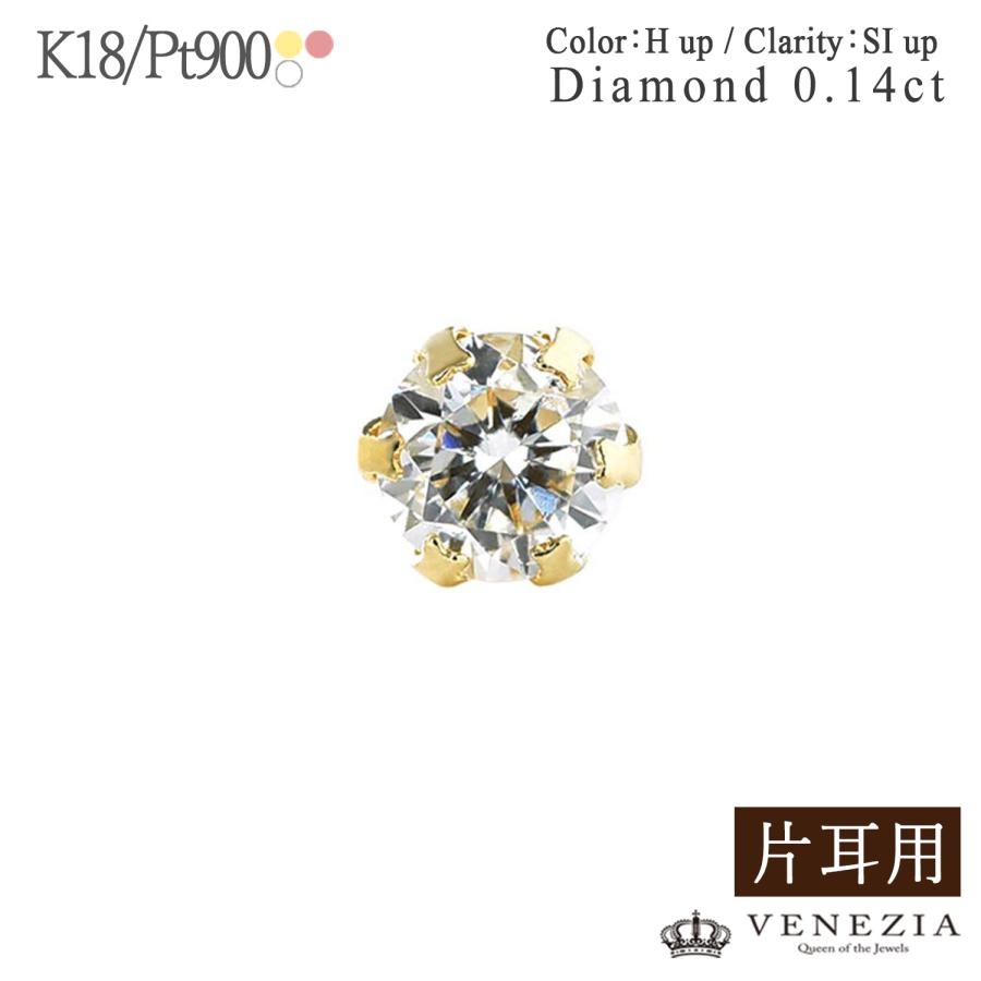 diae0002-ktm