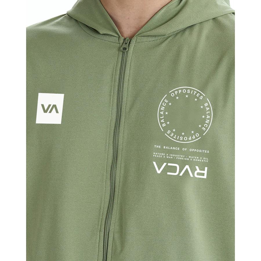 RVCA（ルーカ） 最短翌日配達 ラッシュガード パーカー ロンT メンズ