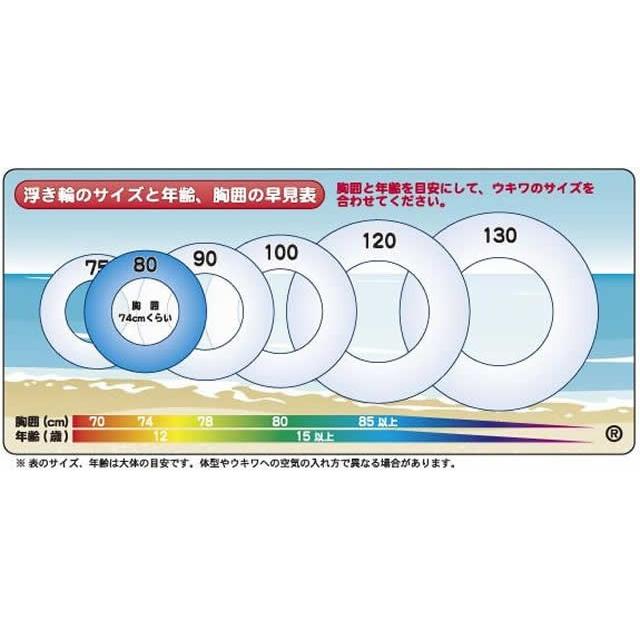 メール便対応 ヴィンテージボーダー ウキワ 80cm ビーチグッズ 浮き輪 高校生 大人 Vintage Float 80 Venice Store 通販 Yahoo ショッピング