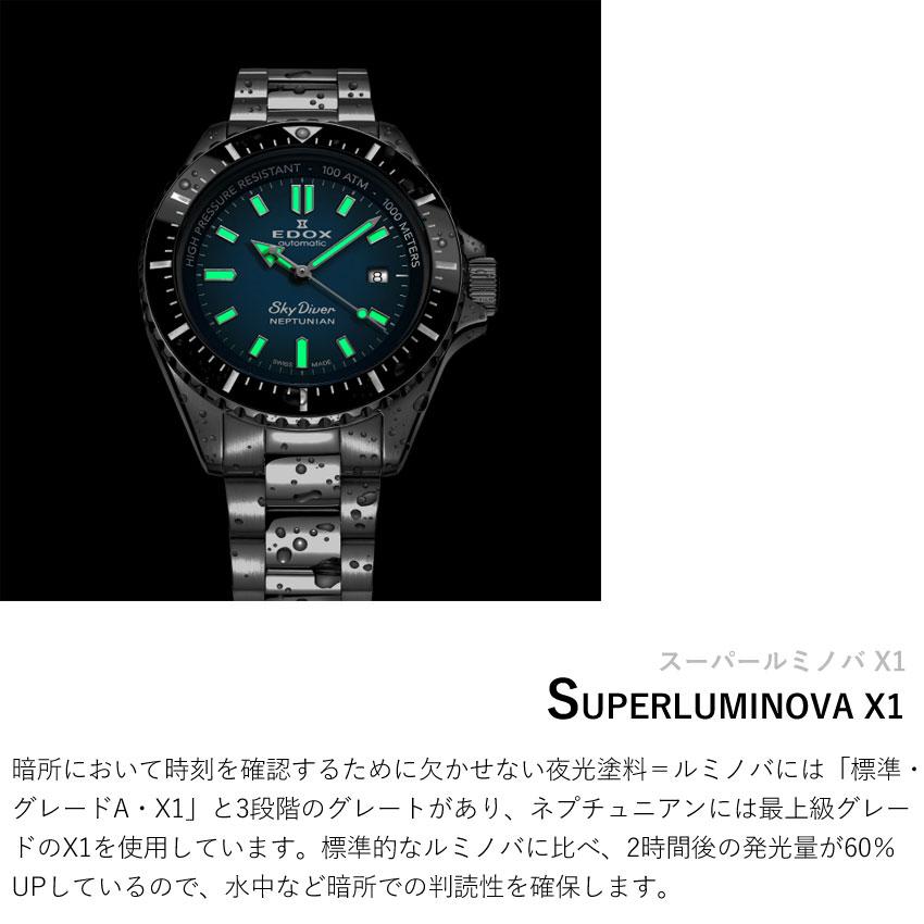 EDOX NEPTUNIAN 自動巻き腕時計 ブラック/グリーン EDOX（エドックス） エドックス腕時計 ネプチュニアン