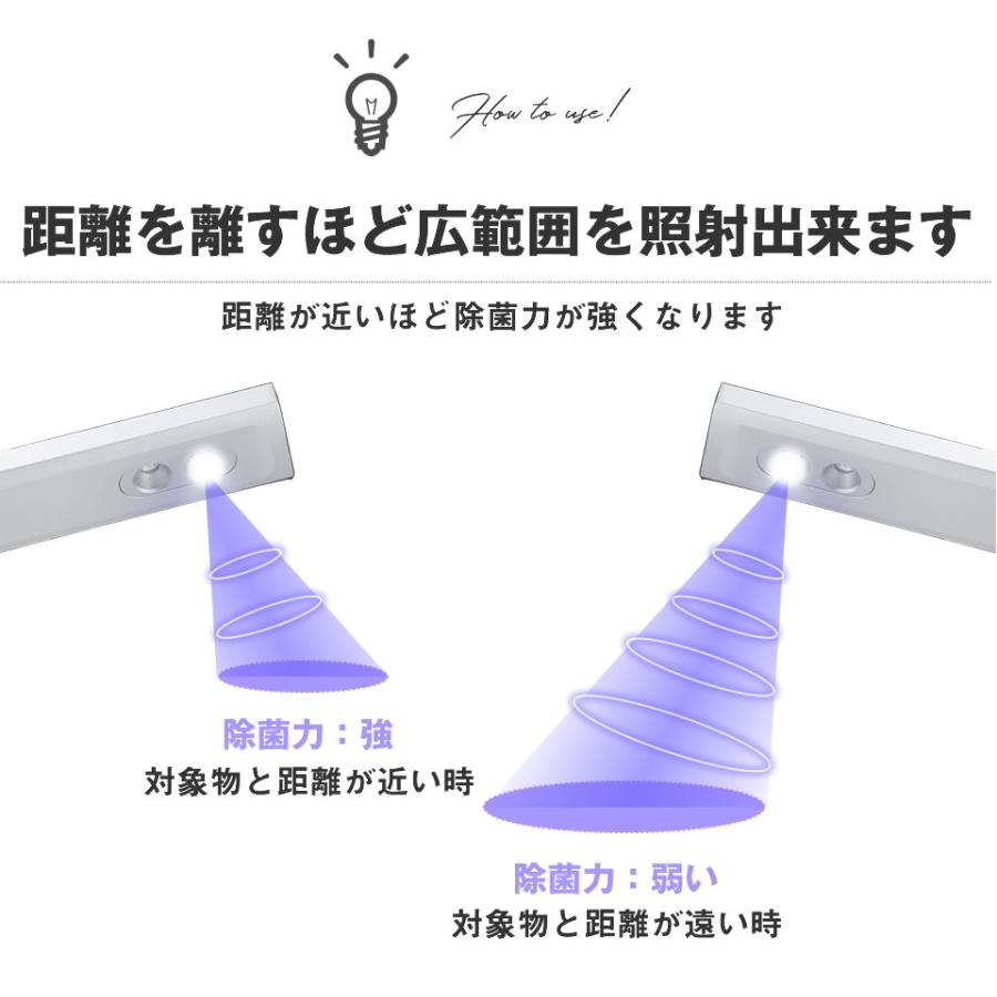 紫外線除菌 紫外線ライト UV除菌ライト　ハイパワー　日本製LED　航空機でも使われるアルミボディ　カッコいい　カビ　臭い｜venosanshop｜09