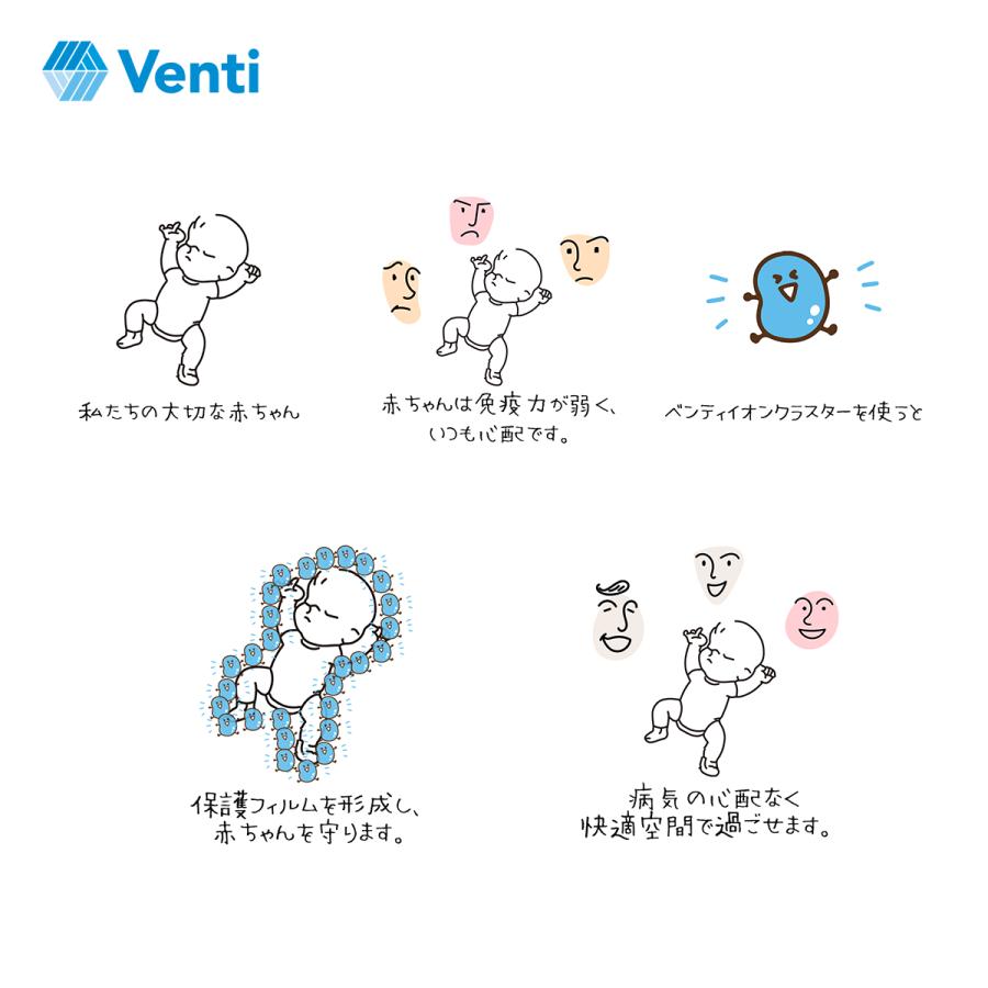 Venti ベンティ イオンクラスター除菌脱臭装置 WT-002-A 値段相談可 Venti h-ioncluster イオンクラスター WT-002-A : Venti