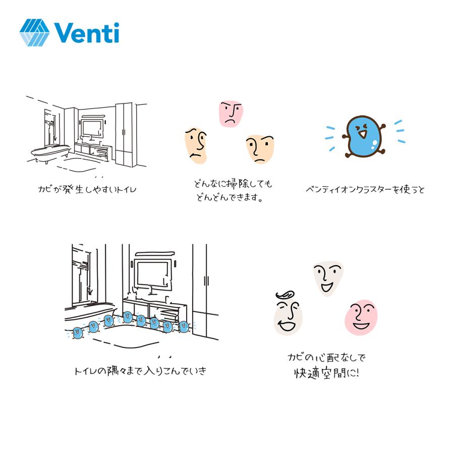 Venti h-ioncluster イオンクラスター WT-002-A : Venti Venti h-ioncluster イオンクラスター WT-002-A : Venti