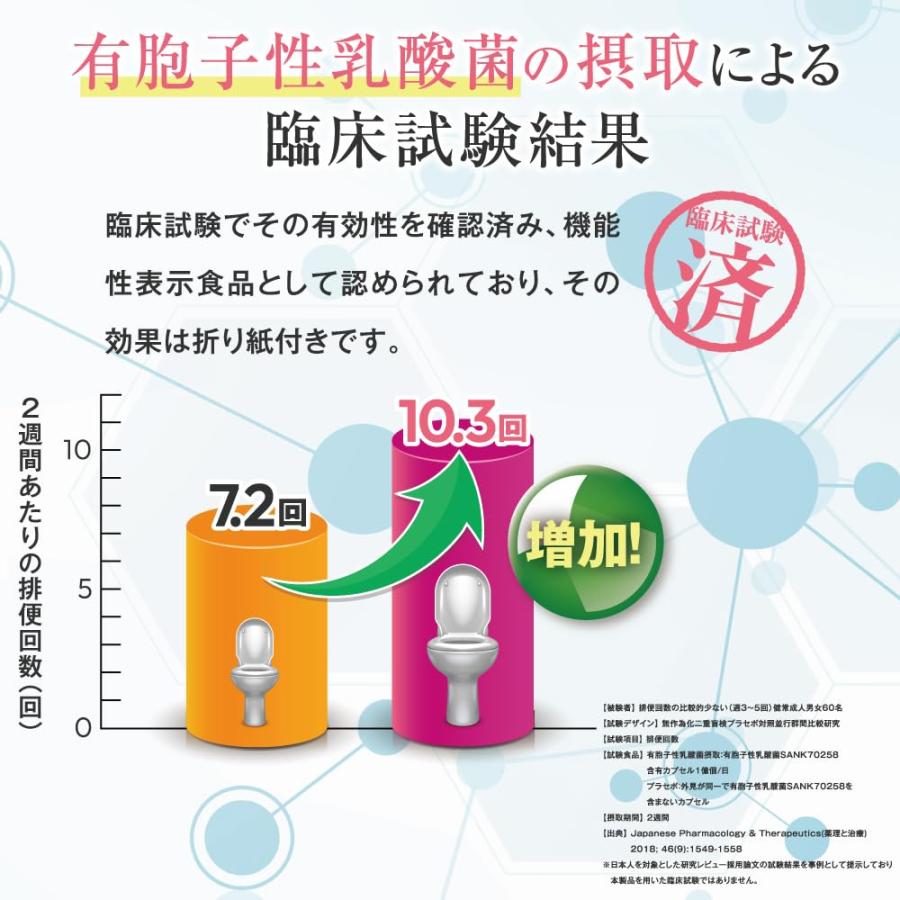 快朝ハーブ乳酸菌 248粒 2袋セット サプリメント 有胞子乳酸菌