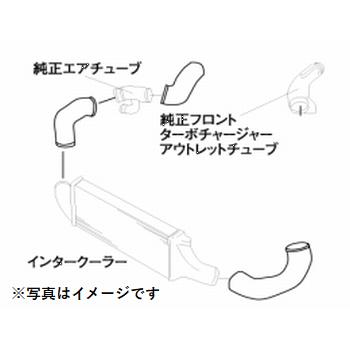 TRUST 個人宅発送可能 トラスト GReddy コンプリートサクション TRUST 個人宅発送可能 トラスト GReddy コンプリートサクション
