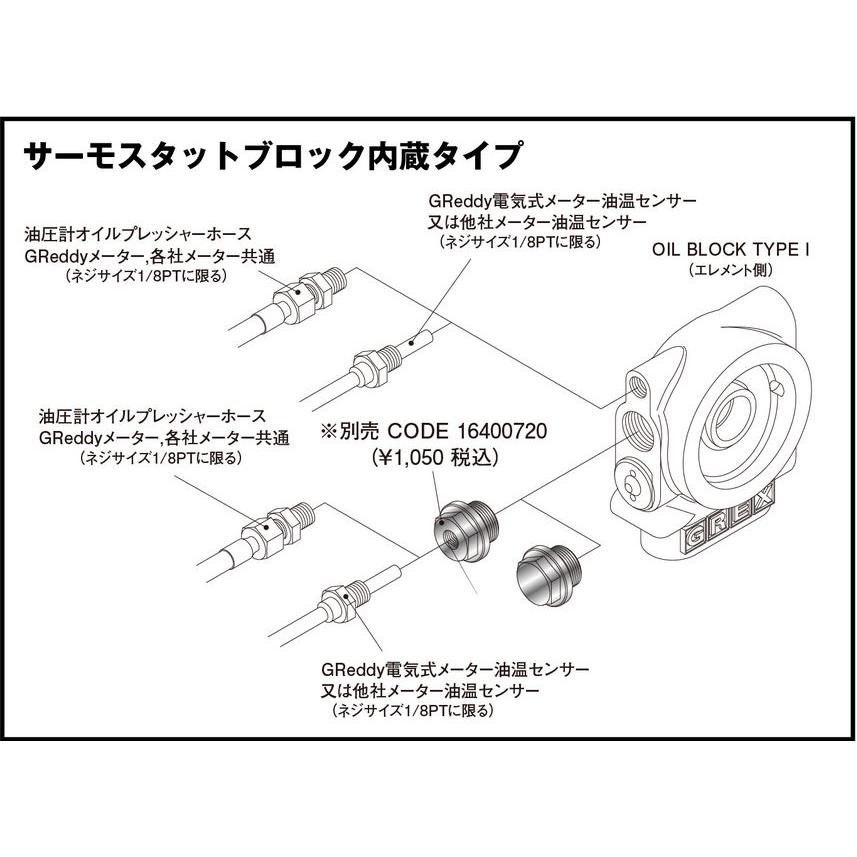 個人宅発送可能 TRUST トラスト GReddy オイルクーラーキット オイルエレメント移動タイプ 汎用 13段 3/4-16UNF 57φ (12004402)｜venus-new-style｜04