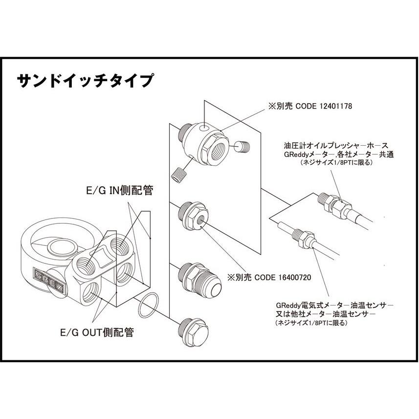 個人宅発送可能 TRUST トラスト GReddy オイルクーラーキット スタンダード タイプ 汎用 10段 3/4-16UNF 57φ (12004600)｜venus-new-style｜02