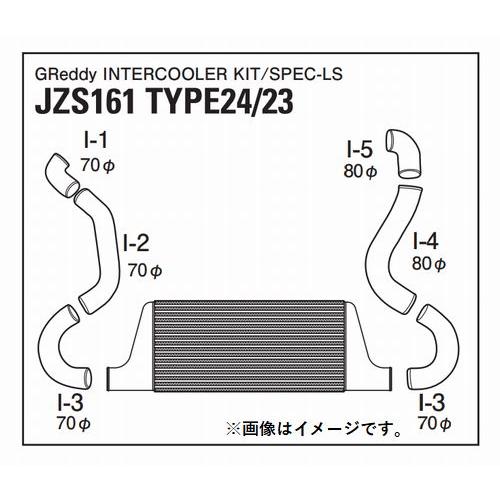 TRUST（トラスト） 個人宅発送可能 GReddy インタークーラーキット 