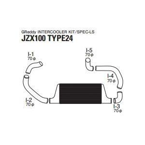 個人宅発送可能 TRUST トラスト GReddy インタークーラーキット SPEC-LS TOYOTA トヨタ マークII JZX100 (12010461)｜venus-new-style｜02