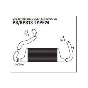TRUST 個人宅発送可能 トラスト GReddy インタークーラーキット