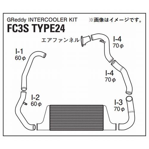 TRUST 個人宅発送可能 トラスト GReddy インタークーラーキット TRUST 個人宅発送可能 トラスト GReddy インタークーラーキット