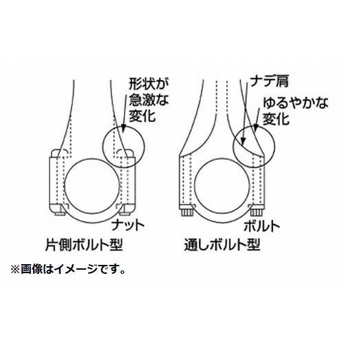 TOMEI POWERED 個人宅発送可能 TOMEI 東名パワード 鍛造 H断面