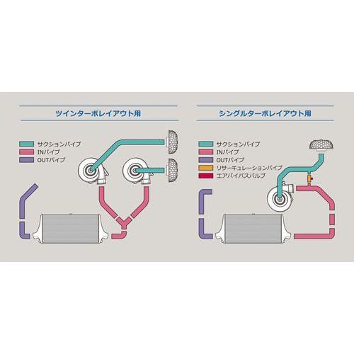 個人宅発送可能 HKS PIPING KIT パイピングキット DAIHATSU コペン L880K JB-DET 02/06-12/08 (13002-AD001)｜venus-new-style｜04