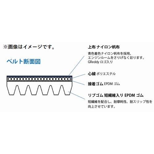 TRUST（トラスト） 個人宅発送可能 GReddy 強化Vベルト TOYOTA トヨタ