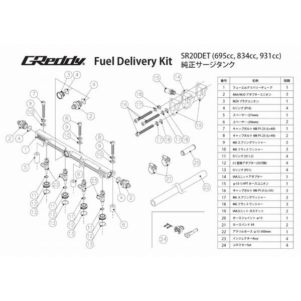 TRUST（トラスト） 個人宅発送可能 GReddy フューエルデリバリーキット