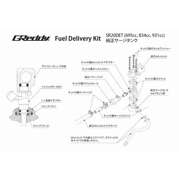 TRUST（トラスト） 個人宅発送可能 GReddy フューエルデリバリーキット