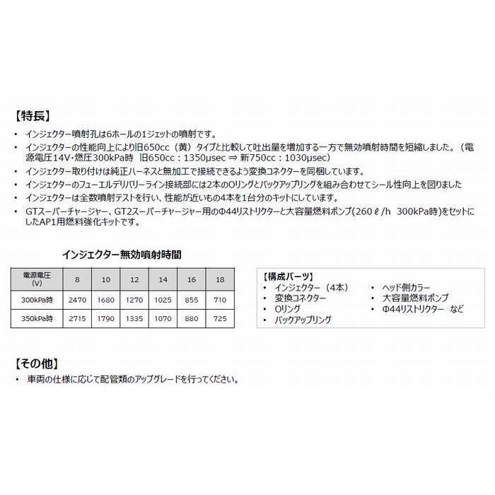 個人宅発送可能 HKS フューエル アップグレードキッド HONDA ホンダ S2000 AP1 F20C  (14007-AH006)