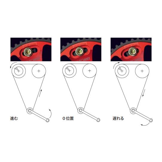 ナカタさん専用 TOMEI POWERED 個人宅発送可能 TOMEI 東名パワード ADJUSTABLE CAM