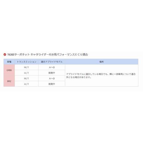 TRUST（トラスト） 個人宅発送可能 GReddy パフォーマンス ECU NA用