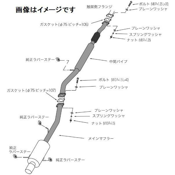 HKS 個人宅発送可能 ハイパワー409 マフラー SUBARU
